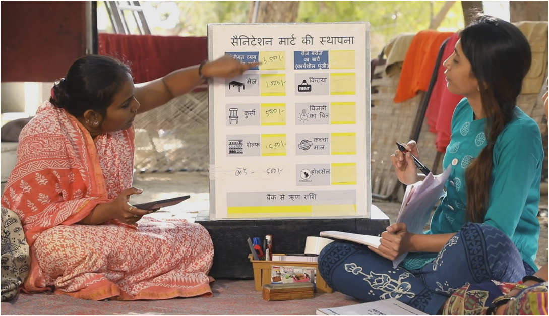 TUTORIAL 7: Survey Se Loan Tak (Developing Business Proposal)